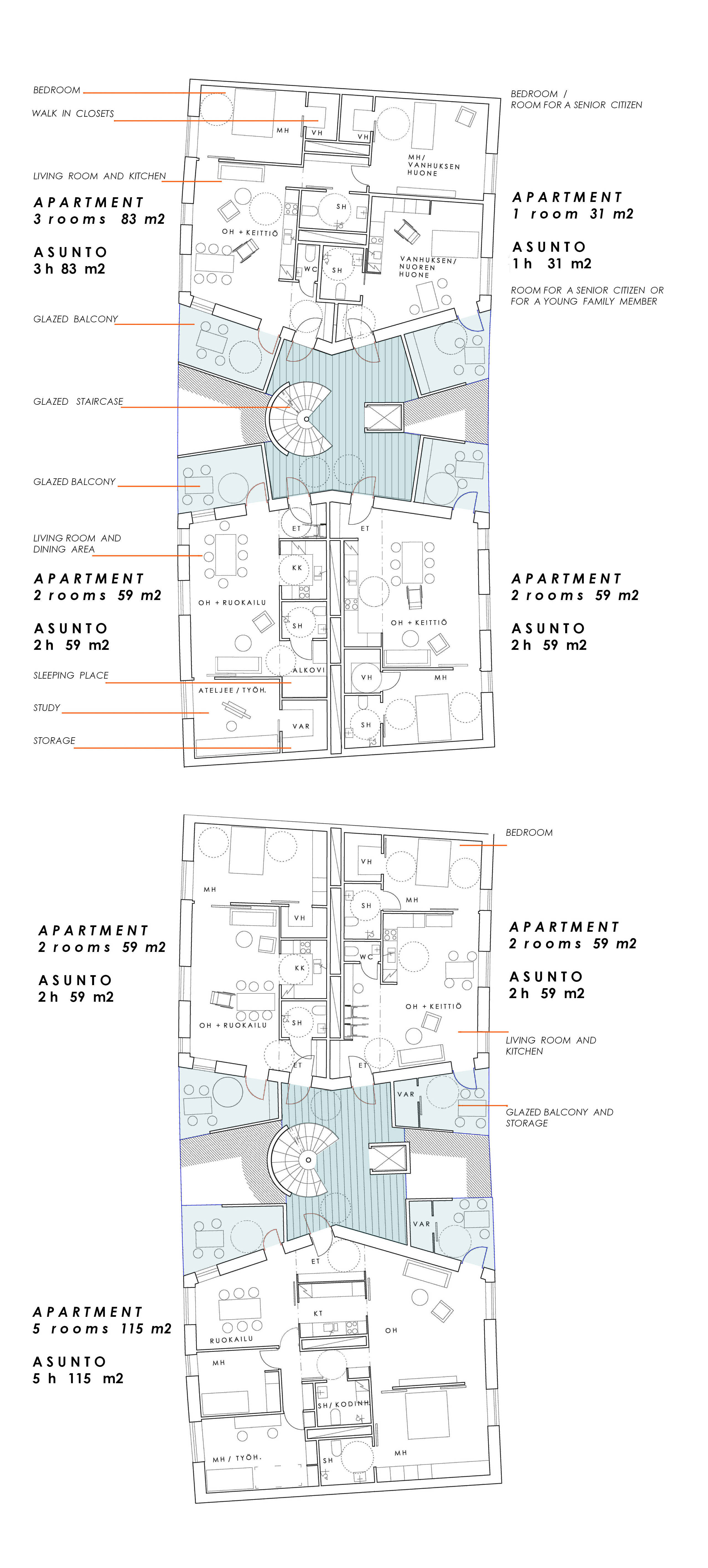 asuntotyyppejä / dwelling types